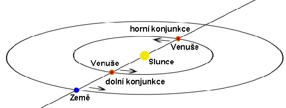 Venuse.jpg (16908 bytes)