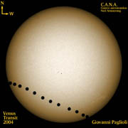 Venus' Path Across the Solar Disc