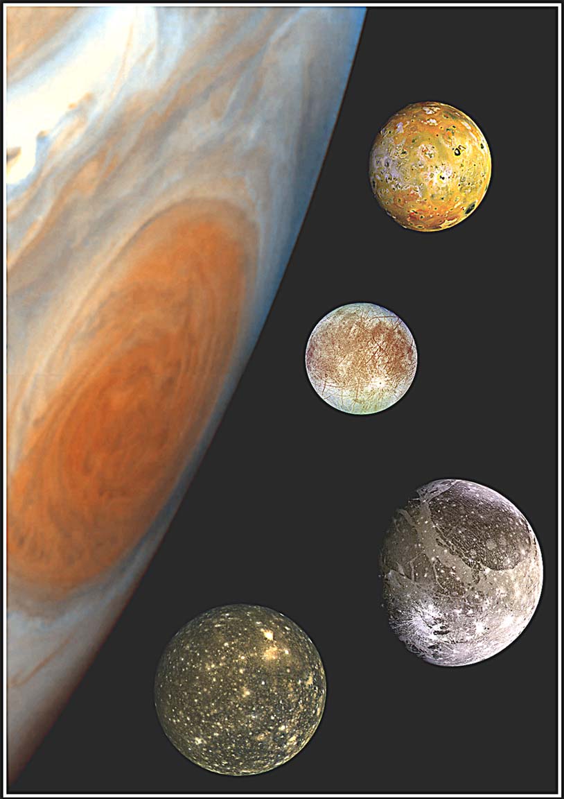 Přehled Galileových měsíců